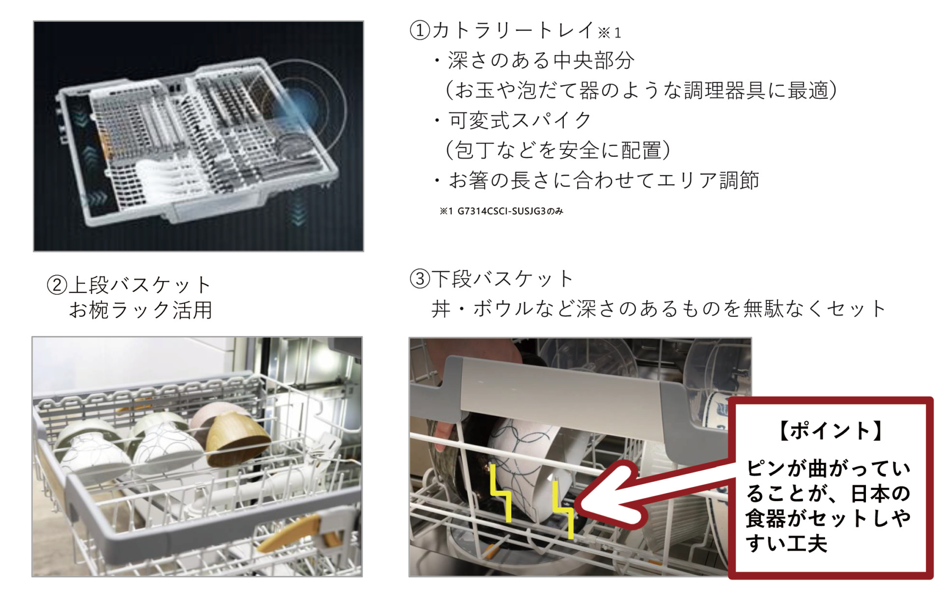 ミーレ食洗機の疑問 まるごとお答えします！ | 株式会社清水住建工業 