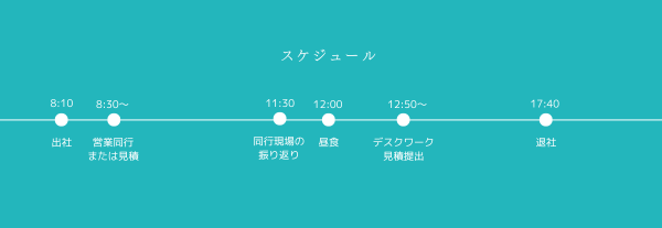 スケジュール表