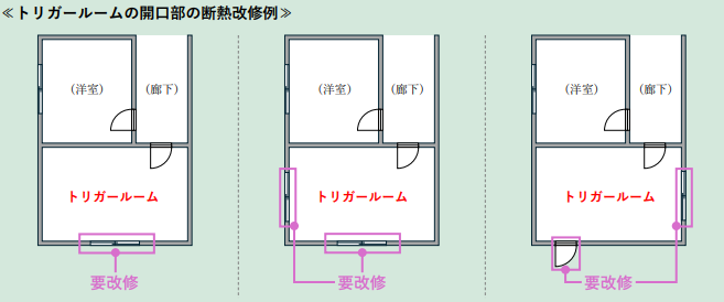 みらいエコ住宅2026補助金の必須要件「トリガールーム」ってなに? | 株式会社清水住建工業|長野市サッシ工事・エクステリア・外構工事
